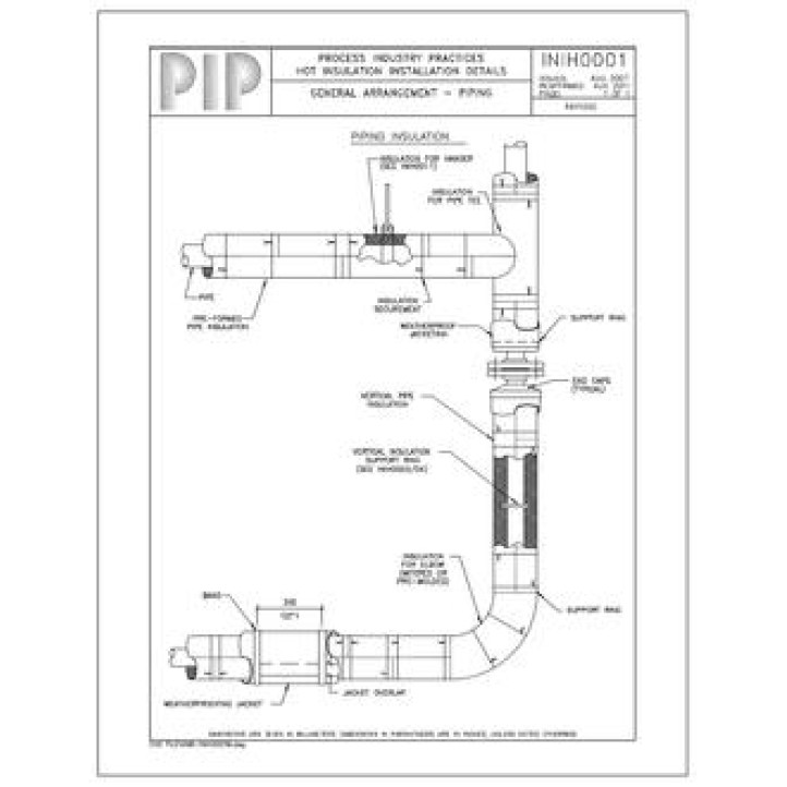 PIP INIH1000 PDF