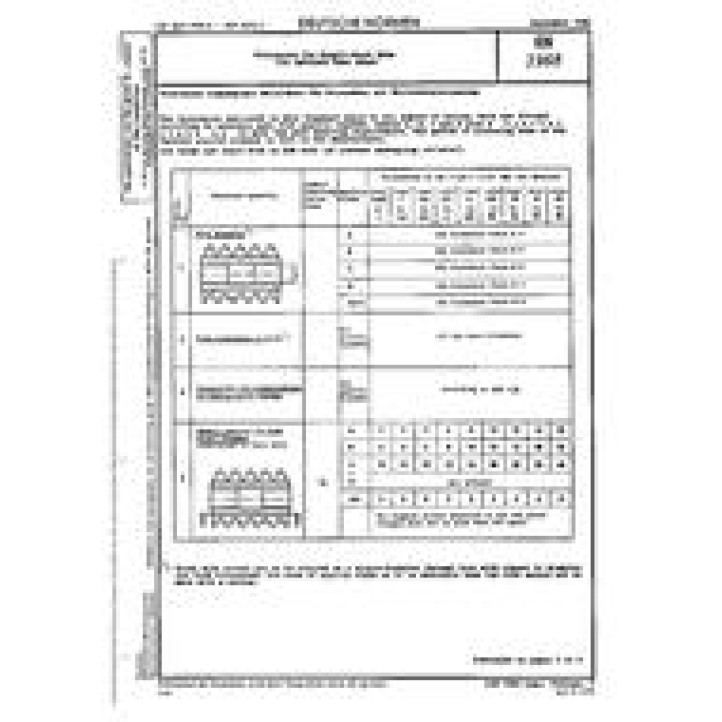 DIN 3968 PDF